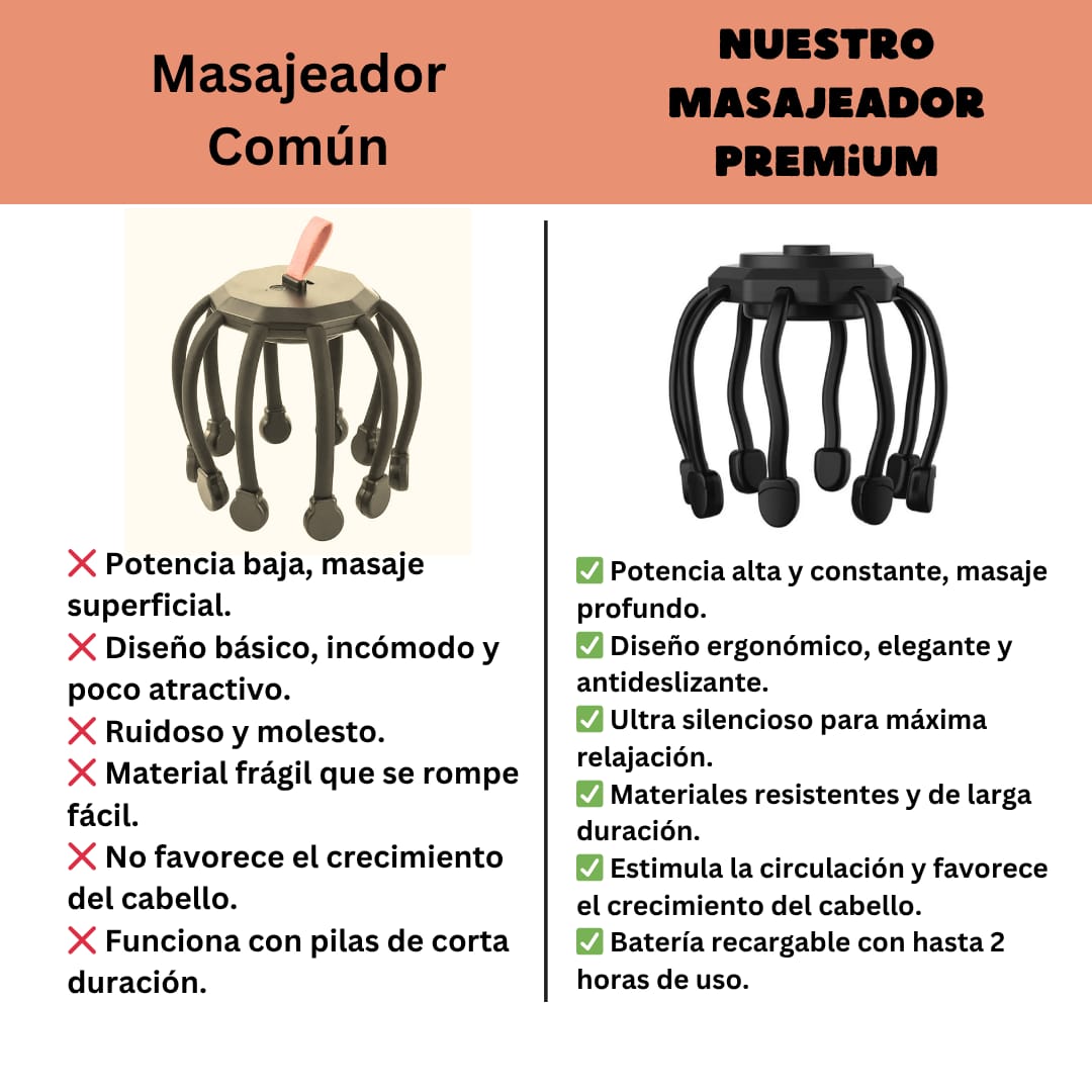 Masajeador Electrónico Premium para Cuero Cabelludo