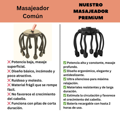Masajeador Electrónico Premium para Cuero Cabelludo